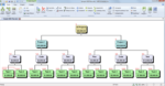 WBS Schedule Pro COMPLETO – Planejamento Visual Inteligente - Imagem 3